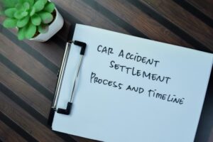 Illustrate the Car Accident Settlement Process and Timeline on a wooden table through paperwork.