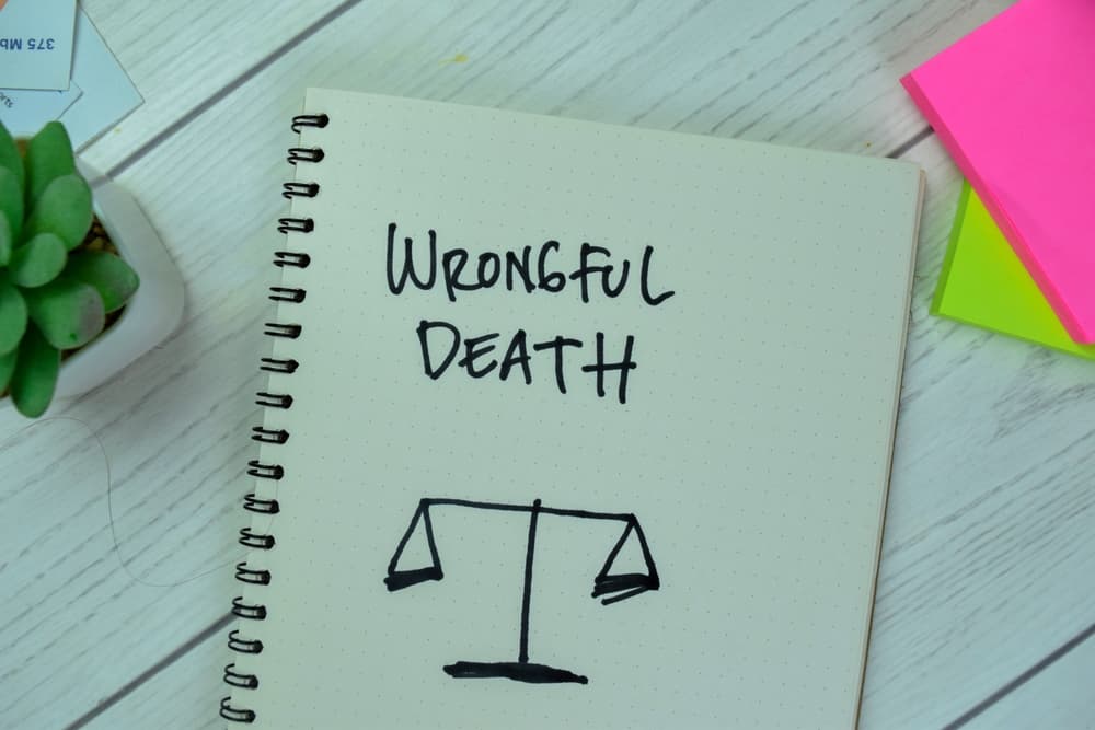 A notepad with "Wrongful Death" and a drawing of scales, placed on a desk with a small plant.